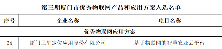 企業(yè)微信截圖_16899333092195.png